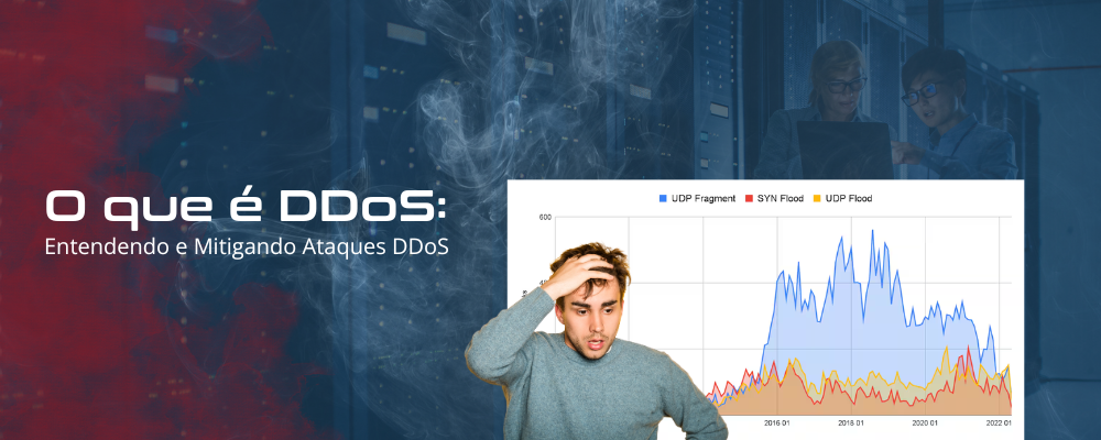 Ilustração de uma pessoa preocupada por estar sofrendo ataques DDoS e um texto escrito: O que é DDoS: Entendendo e mitigando ataques DDoS.